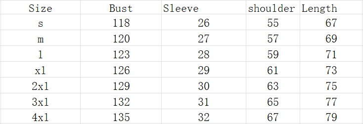 Size Information