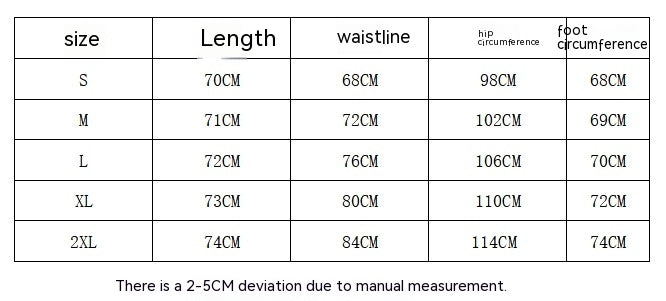 Size Information