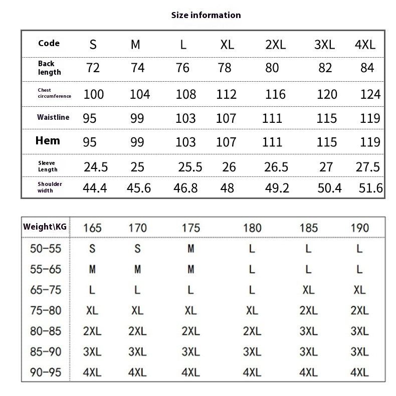 Size Information