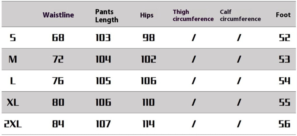Size Information