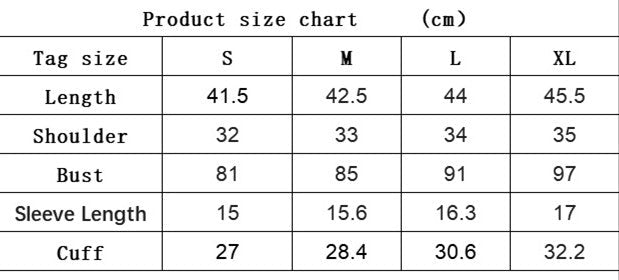 Size Information