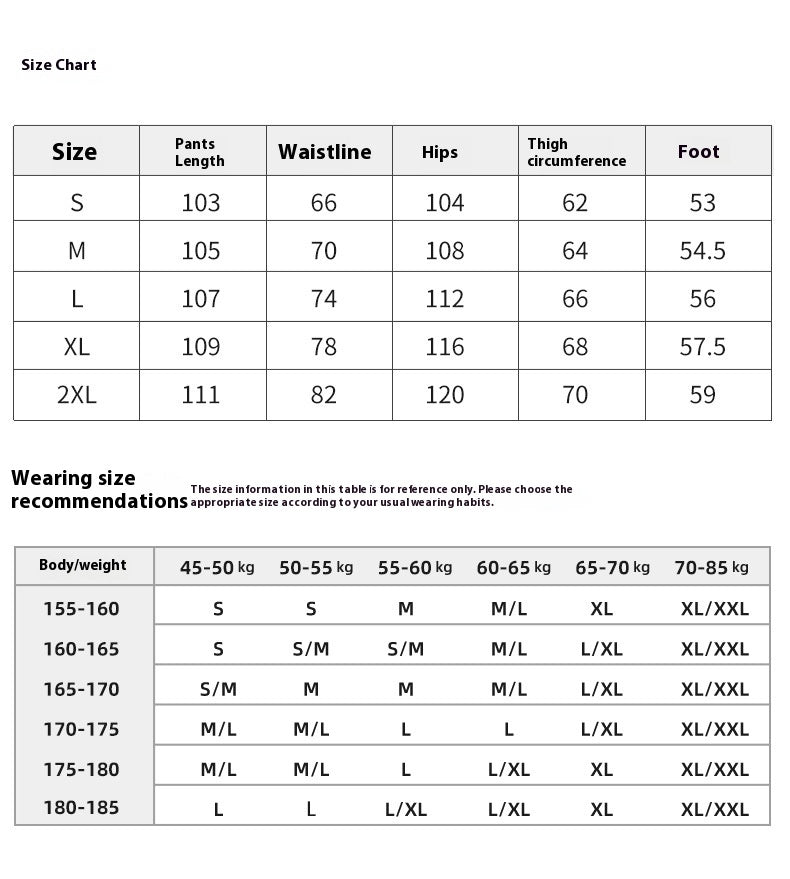 Size Information