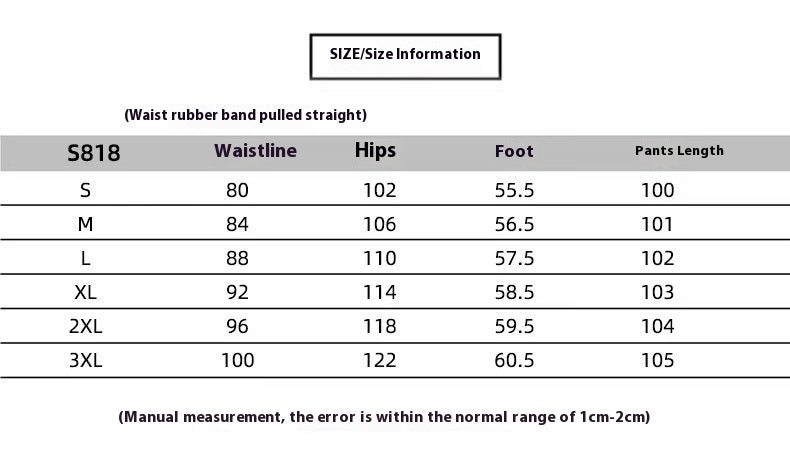Size Information