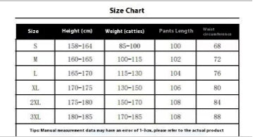 Size Information