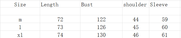 Size Information
