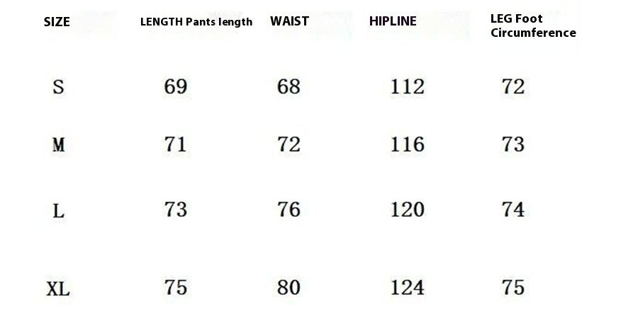 Size Information