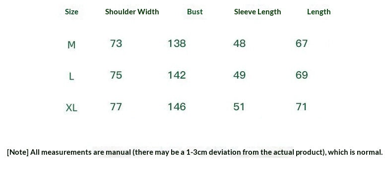 Size Information