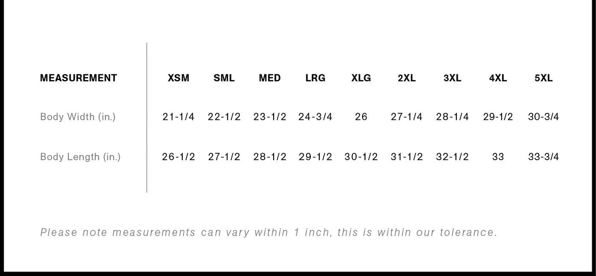 Size Information