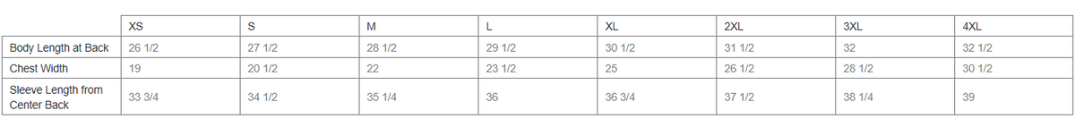 Size Information