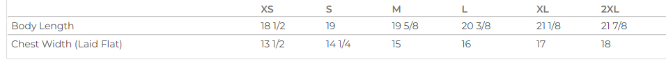 Size Information