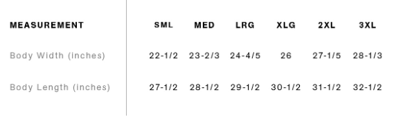 Size Information