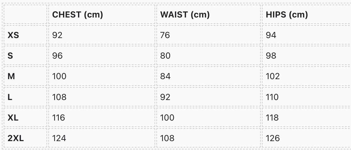 Size Information