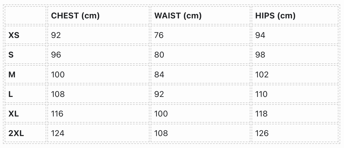 Size Information