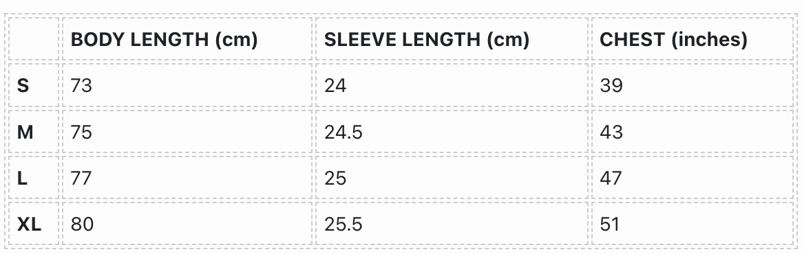 Size Information