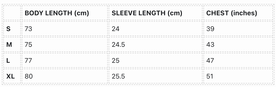 Size Information