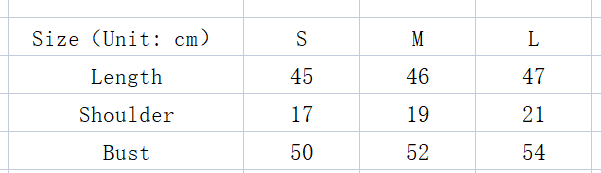 Size Information