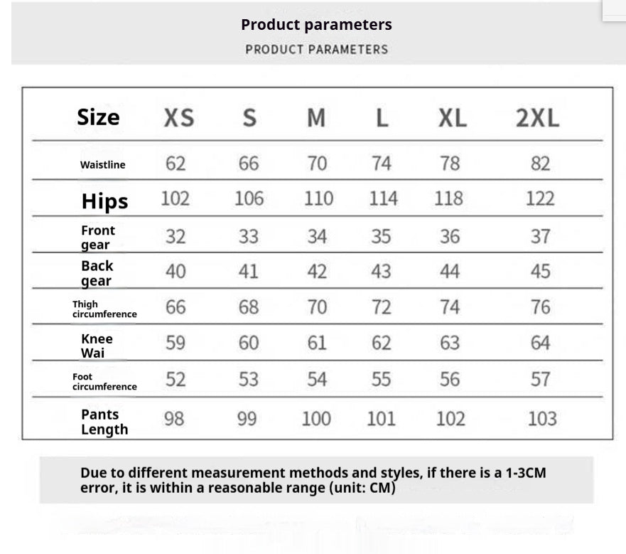Size Information