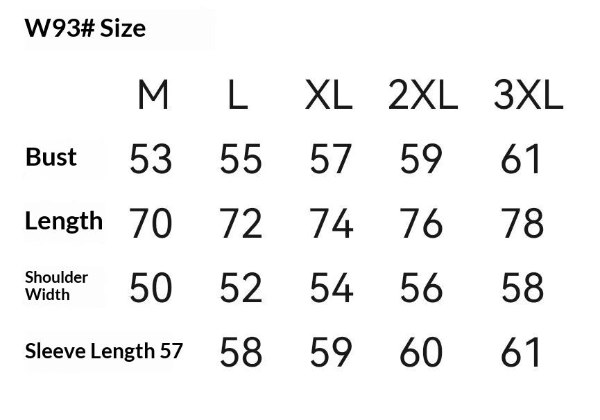 Size Information
