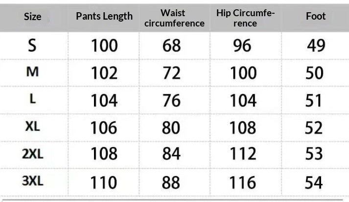 Size Information