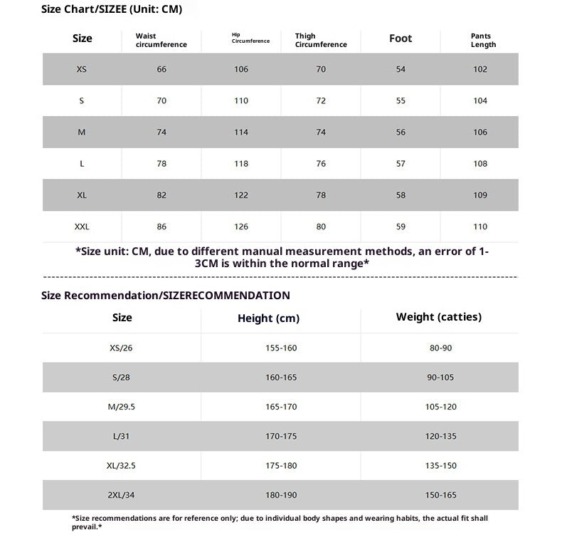 Size Information