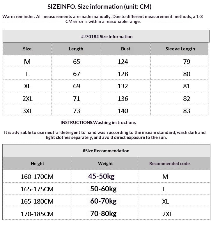 Size Information