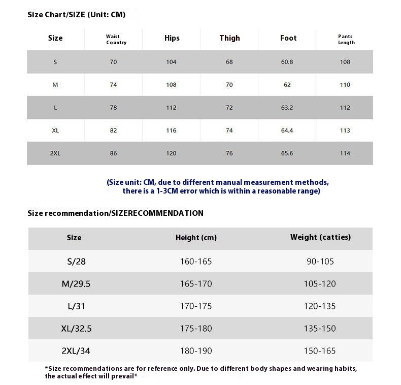 Size Information